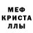 А ПВП крисы CK Andrey 900